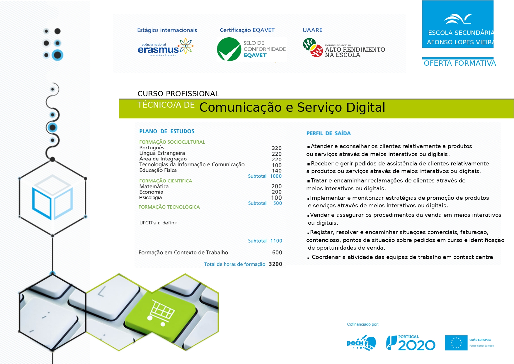 Técnico/a Design de Comunicação Gráfica