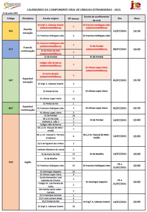 calendario exames 1.ª fase 2021 - 3.º Ciclo