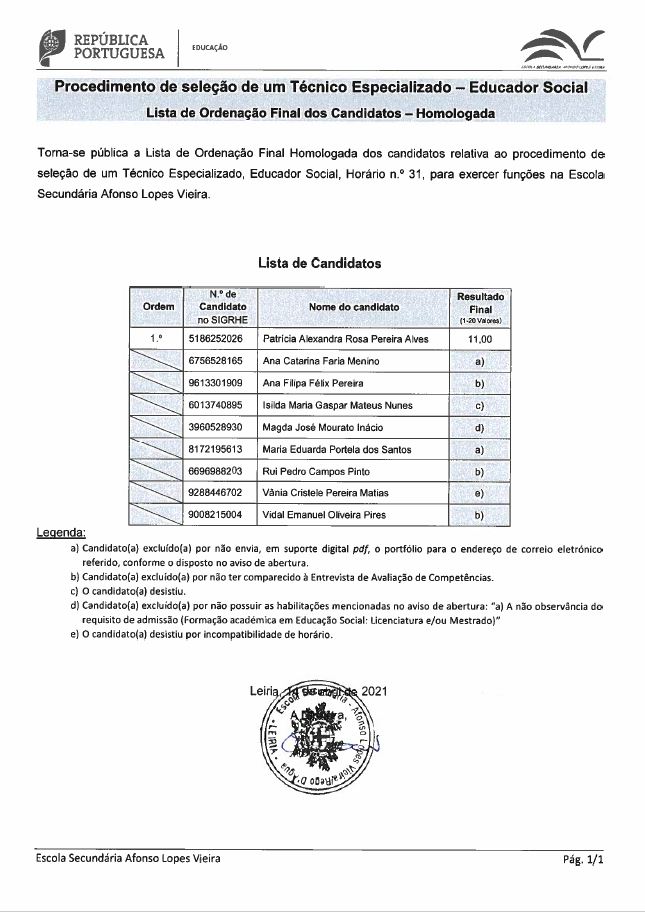Concurso Técnico Especializado - Educador Social