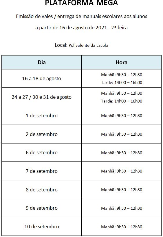 Emissão de vales / entrega de manuais escolares aos alunos