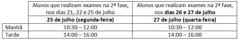 Calendário de devolução dos manuais e Kits Digitais