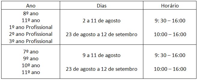 Calendário de devolução dos manuais e Kits Digitais