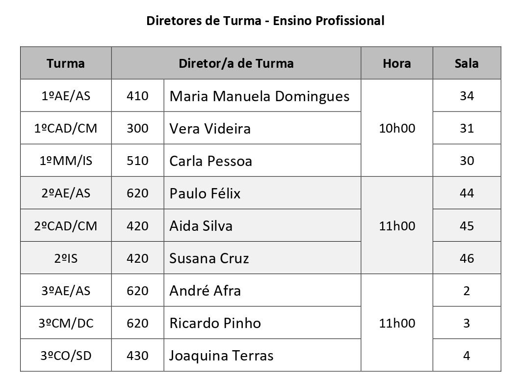 Rececao aluns e EE salas 24 25 1 page 0003prof
