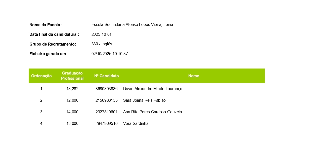 Contratação de Escola Inglês page 0001