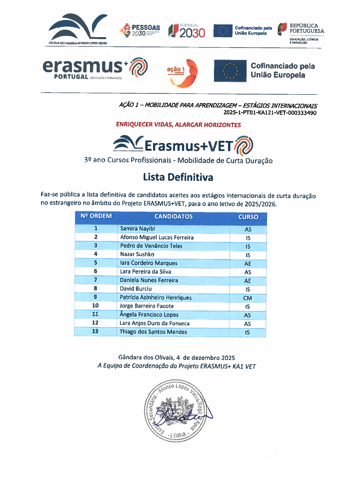 Lista Definitiva 2026 page 0001