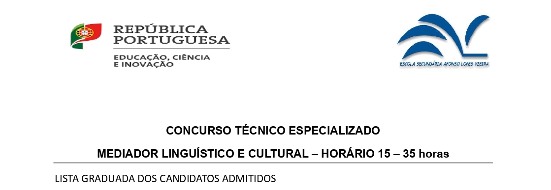 Lista graduada e entrevistas signed page 0001